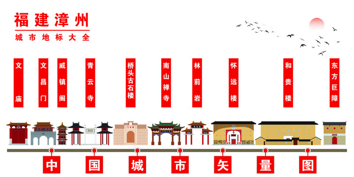 中国福建漳州