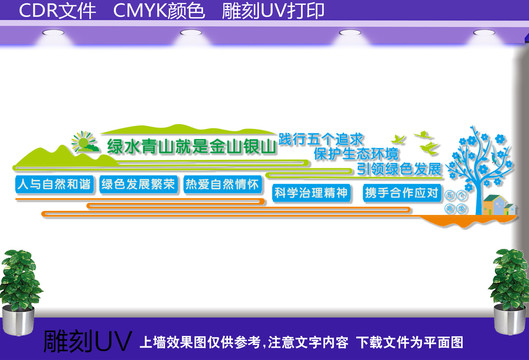 青山绿水就是金山银山