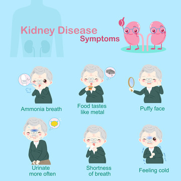 男性老年人肾病症状插图素材