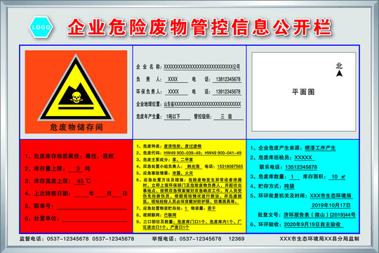 企业危险废物管控信息公开栏