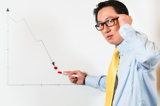 在办公室白板上展示负面经济预测或统计数据或图表的亚裔中国企业经理或员工