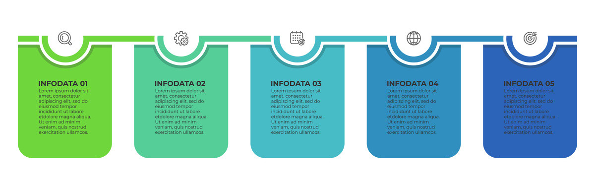 五个蓝绿色文字框元素信息流程图