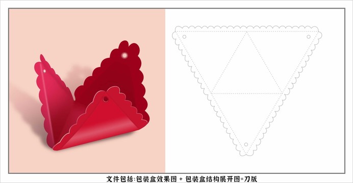 包装设计结构刀版图