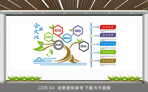 企业文化墙