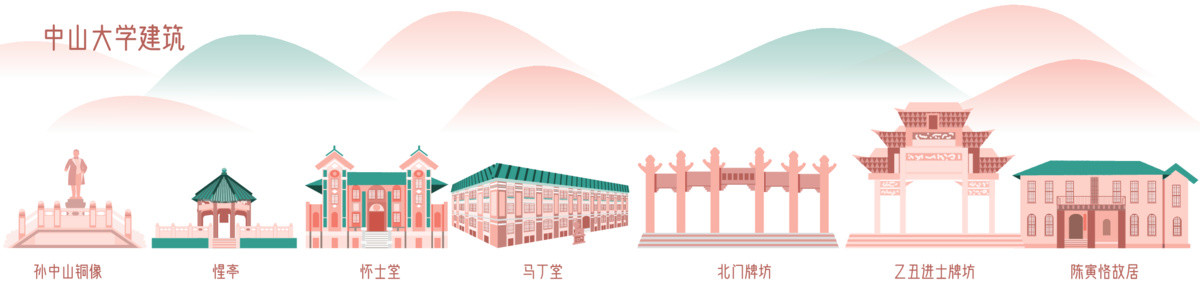 中山大学建筑