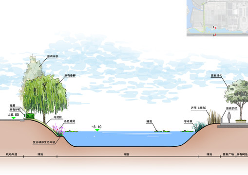 景观手绘风格断面图