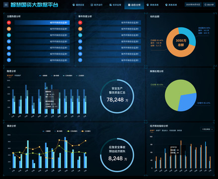 系统数据动态分析中后台管理系统