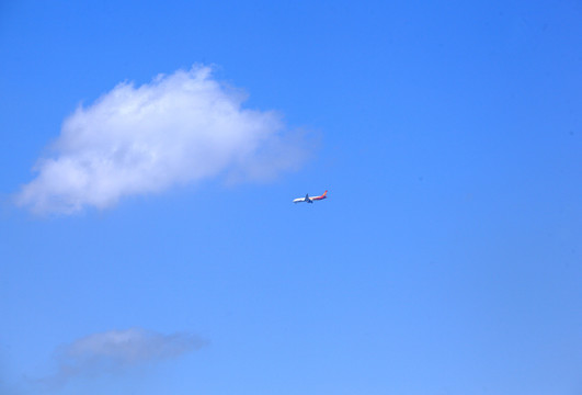 蓝天白云中的飞机