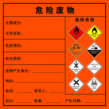 危险废物（危险类别）