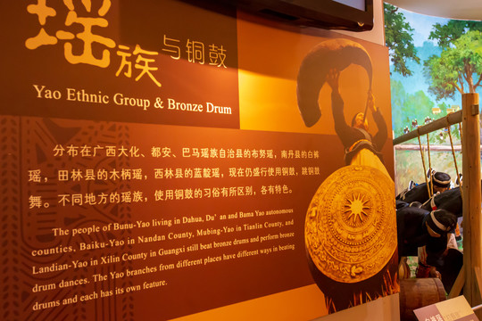 广西民族博物馆瑶族与铜鼓文化墙
