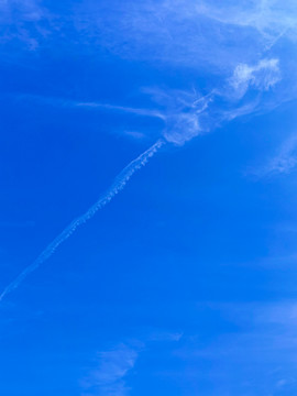 蓝天微云背景照片素材