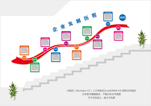 企业发展历程