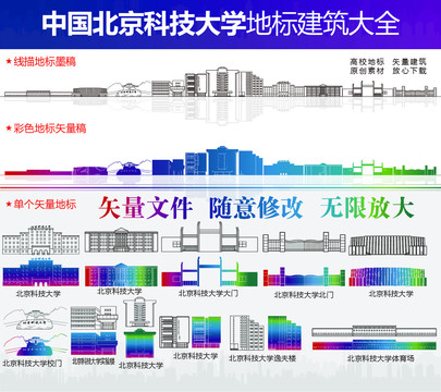 北京科技大学