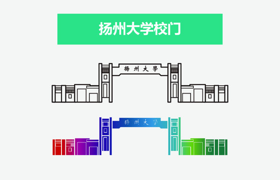 扬州大学校门