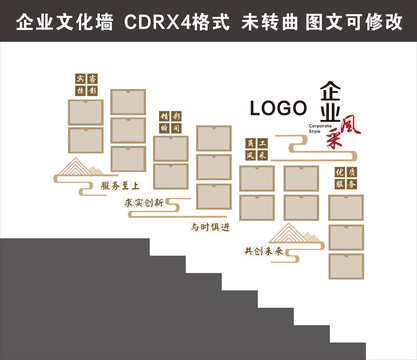 企业风采文化墙