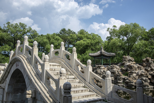 承德避暑山庄文园狮子林