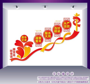 团支部楼梯间文化墙