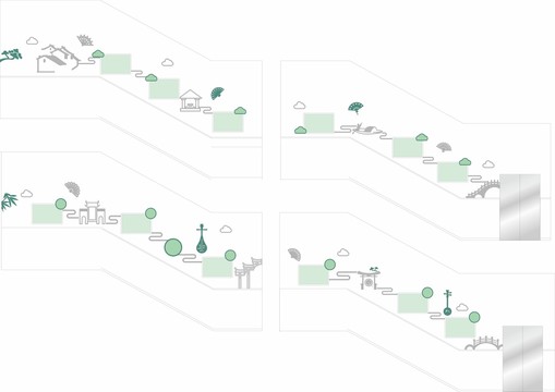 国风楼梯间文化