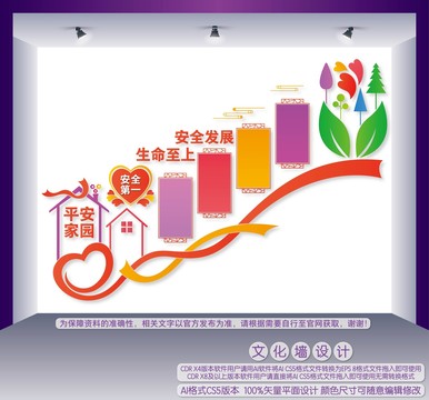 楼梯间安全生产文化墙