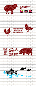 超市牛肉猪肉鸡鸭鱼肉分割形象墙