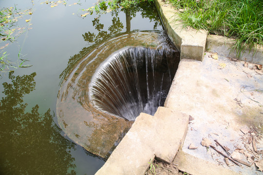 湖水正在流动