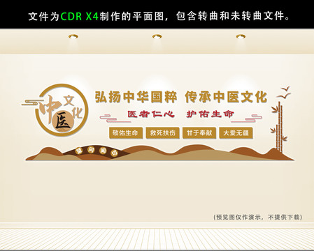 国粹中医文化药房药店文化墙