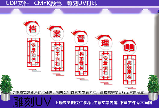 档案管理楼梯文化墙