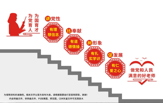 校园党建楼梯文化墙