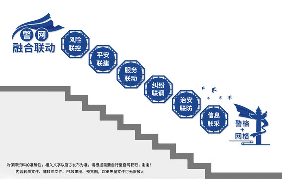 警网融合联动楼梯文化墙