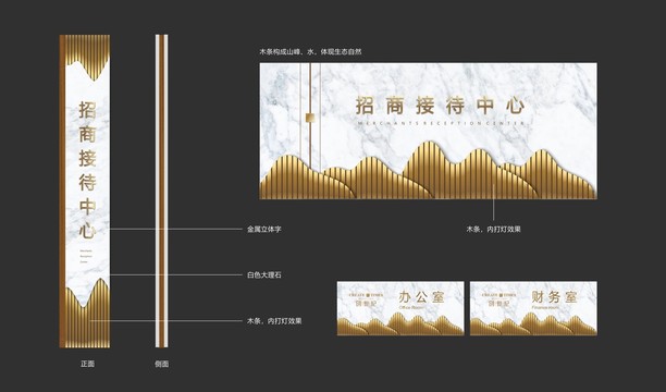 精神堡垒导视指示牌地标