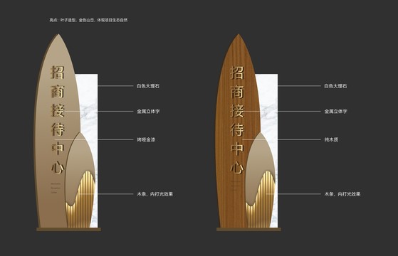 导视精神堡垒指示牌