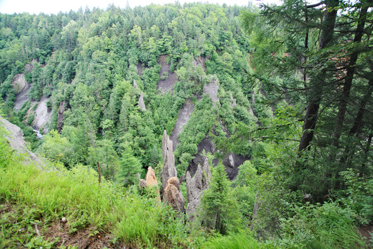 长白山锦江大峡谷