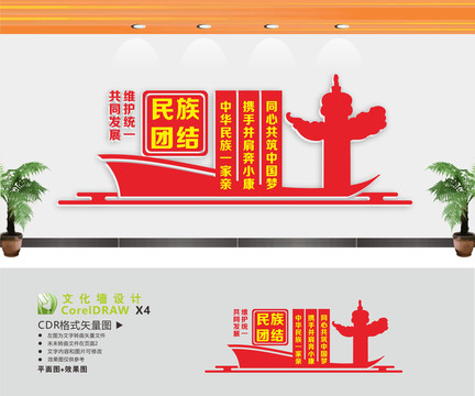 民族团结文化标语
