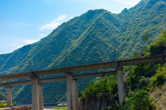 秦岭铁路隧道