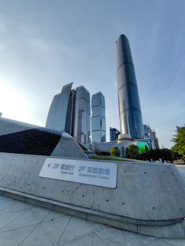 城市天空