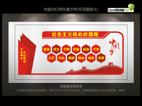 核心价值观