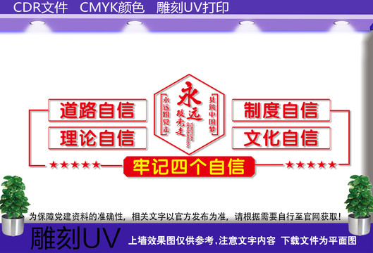 四个自信