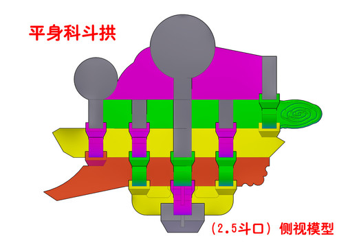 平身科斗拱