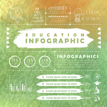 纹理设计教育信息图表