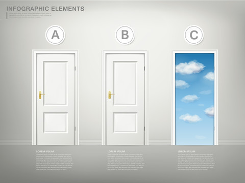 白色木门蓝天白云意象呈现信息图表