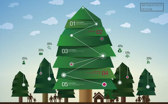 天空背景梯形组合多个圣诞树造型信息图表