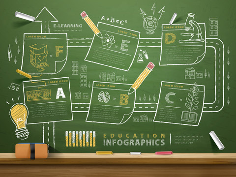 教育知识能力提升资讯插图设计