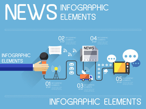 新闻媒体快讯信息图表插图设计