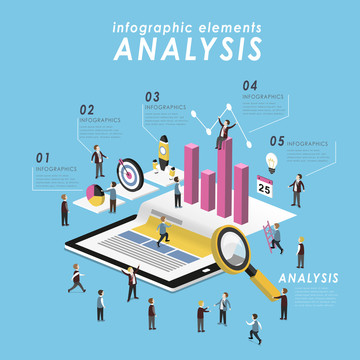 公司商业组织管理分析信息图表设计