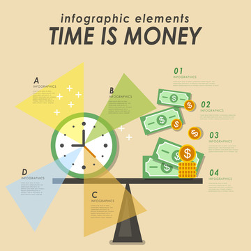 时间等于金钱概念信息图表设计