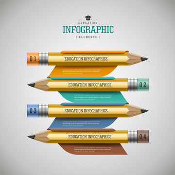 教育知识能力元素信息图表设计