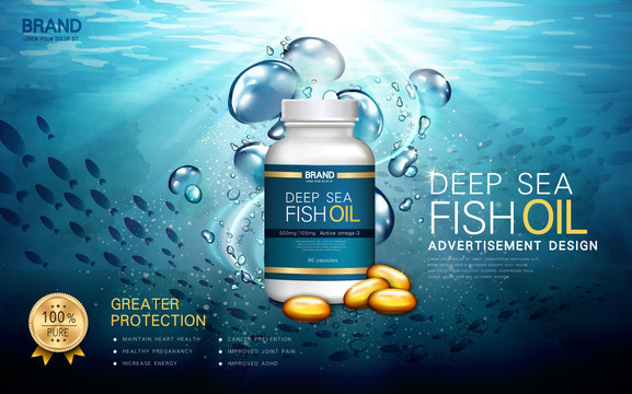 深海鱼油营养品宣传图