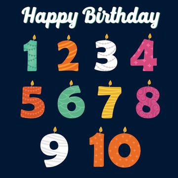 生日快乐蜡烛数字