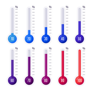 温度计造型信息图表或体温计柱状水银元素