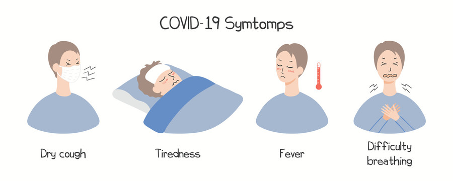 新冠肺炎症状卡通图示